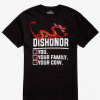 guild wars 2 dishonor